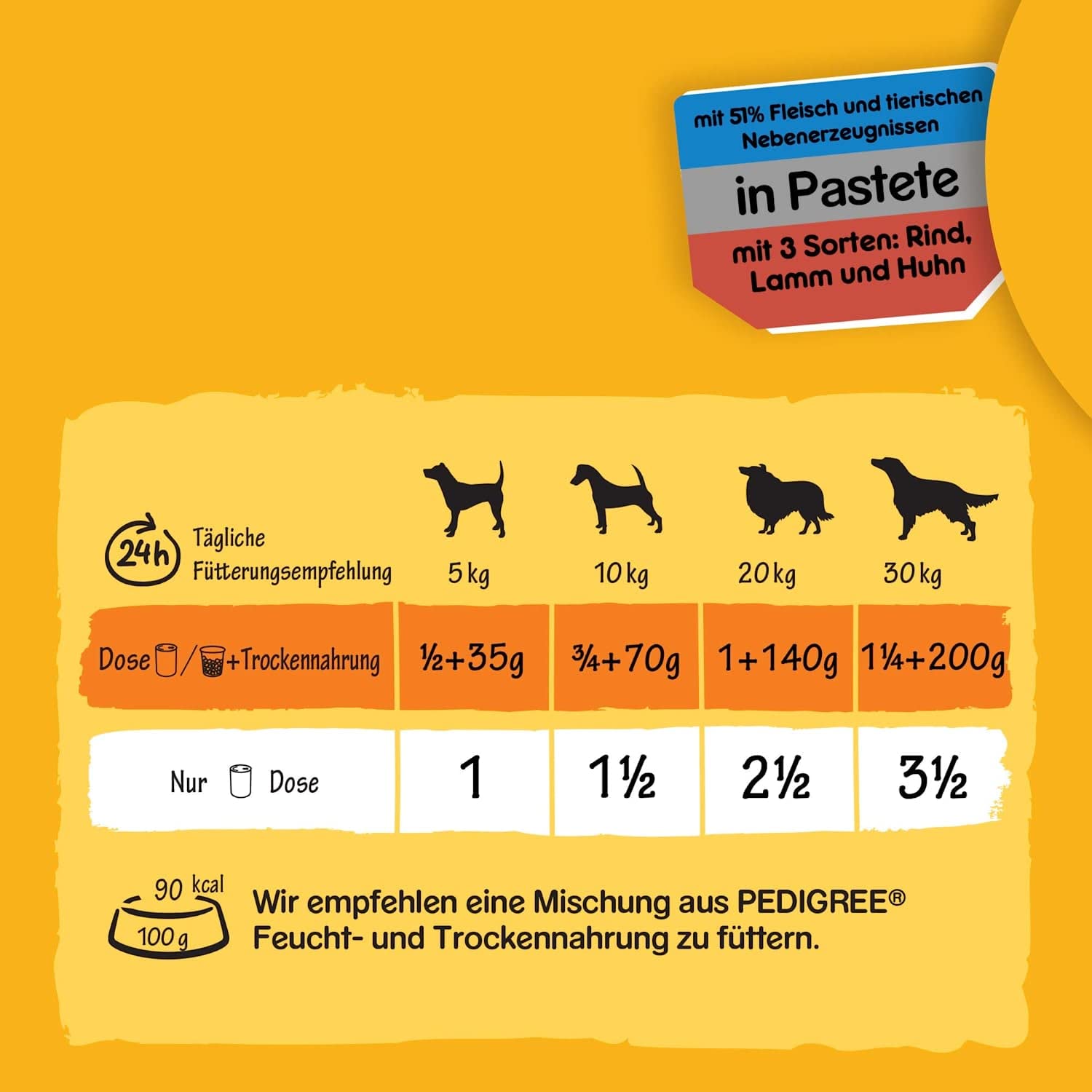 Pedigree Barattolo con 3 varietà: manzo, agnello e pollo 12 x 400 g, cibo per cani, cibo umido, cibo in scatola