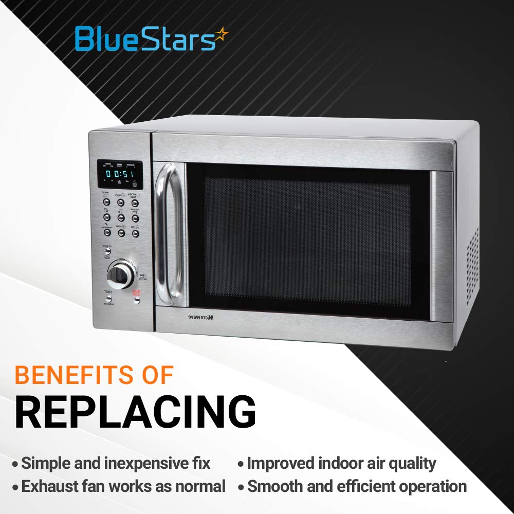 Amazon.com: BlueStars 5 PACKS 8206230A Microwave Charcoal Filter  