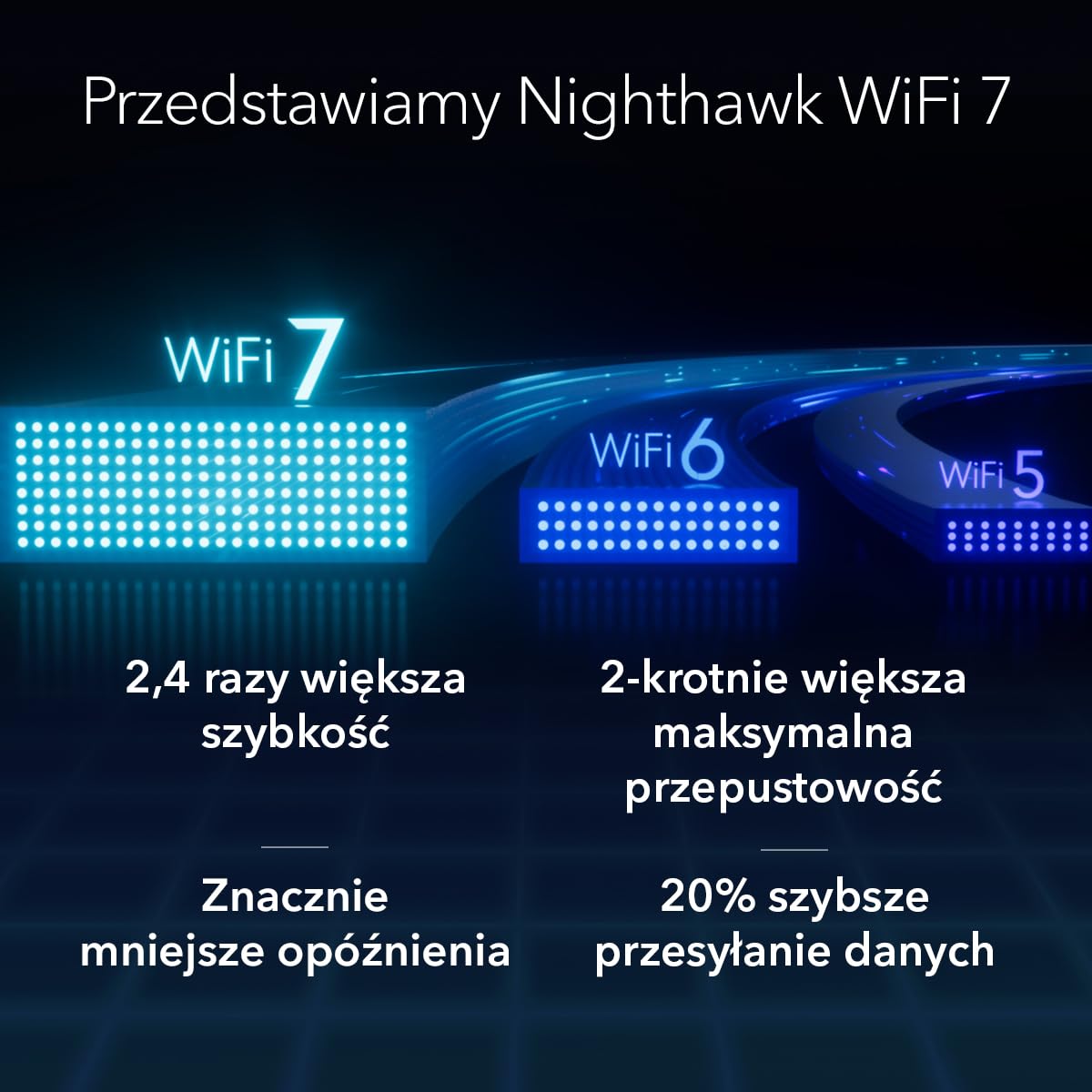 NETGEAR Nighthawk Dwuzakresowy router WiFi 7 (RS100) — funkcje zabezpieczeń, szybkość bezprzewodowa BE3600 (do 3.6 Gb/s) — do 135 m2, 50 urządzeń — port internetowy 2.5 Gb/s.