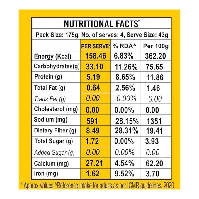 Image of Naturally Yours Moringa Instant Ramen Noodles | Shigru Leaf, Millet & Whole Wheat | No Maida, Not Fried | No Onion No Garlic, Jain Friendly | Ready in 2 Minutes | Masala Inside | 175g Pack of 2