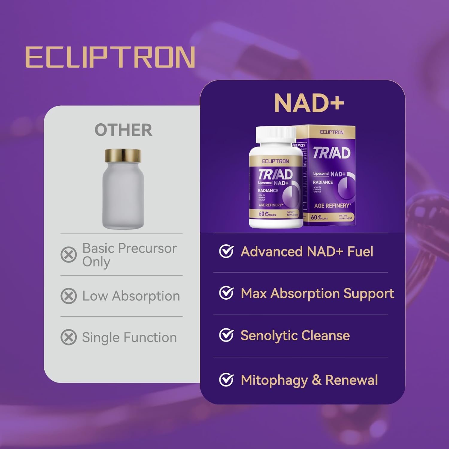 NAD+ Supplement for Women & Men 1800mg - Liposomal NAD Plus with Nicotinamide Riboside & Resveratrol, Anti-Aging | Mitochondrial Health | Radiant Skin - 60 Capsules - Image 4