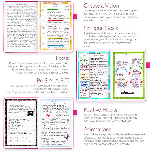 GoGirl Planner and Organizer for Women - Compact Size Weekly Planner, Goals Journal & Agenda to Improve Time Management, Productivity & Live Happier. Undated - Start Anytime, Lasts 1 Year - Turquoise