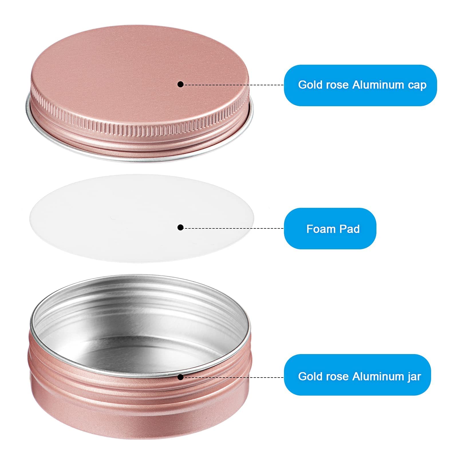 Patelai 120 barattoli rotondi in metallo da 56,7 g, contenitori in alluminio con coperchio a vite, 20 fogli adesivi per salve spezie, caramelle, balsami e candele (oro rosa)