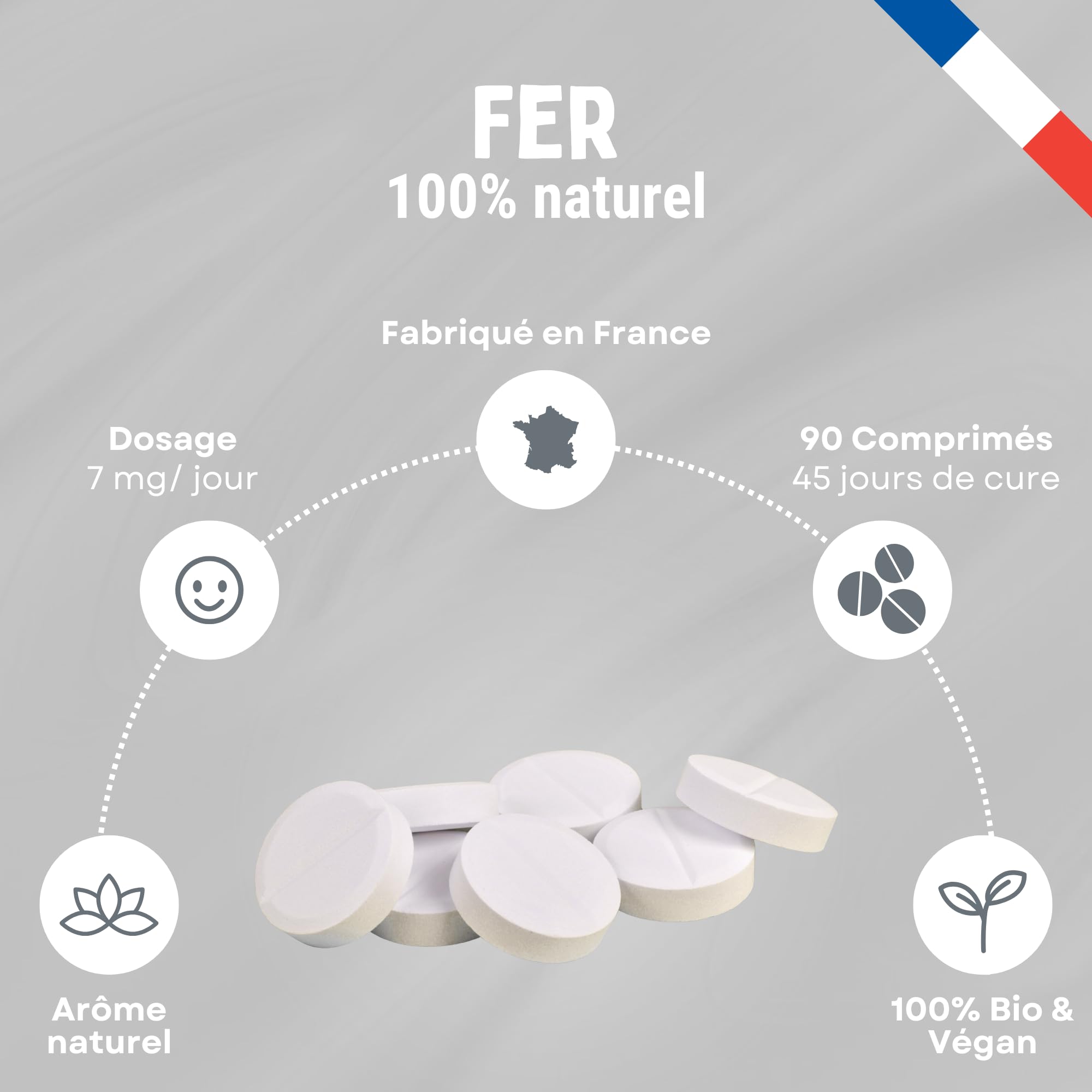 Fer Bio Vegan 7 mg - 90 Comprimés - Cure 45 Jours - Réduction de la Fatigue - Soutien Immunitaire - Fer Hautement Assimilable - Fabriqué en France