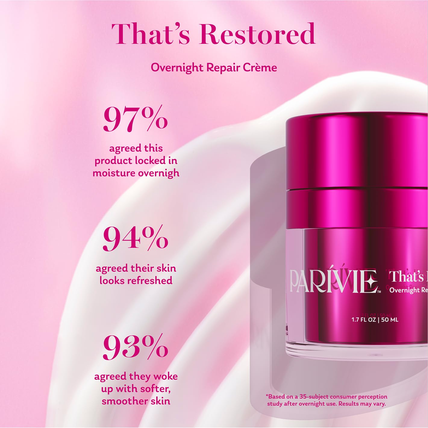 Parivie That’s Restored Overnight Repair Crème – Omega-Rich Night Cream with inPHinite Youth Technology & Night Care Complex – Replenish moisture overnight– 1.7 fl oz - Image 4