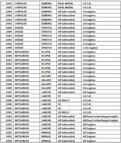 1999 - 2005 Sebring Eclipse Lancer Mirage New AC Compressor With 1 Year Warranty