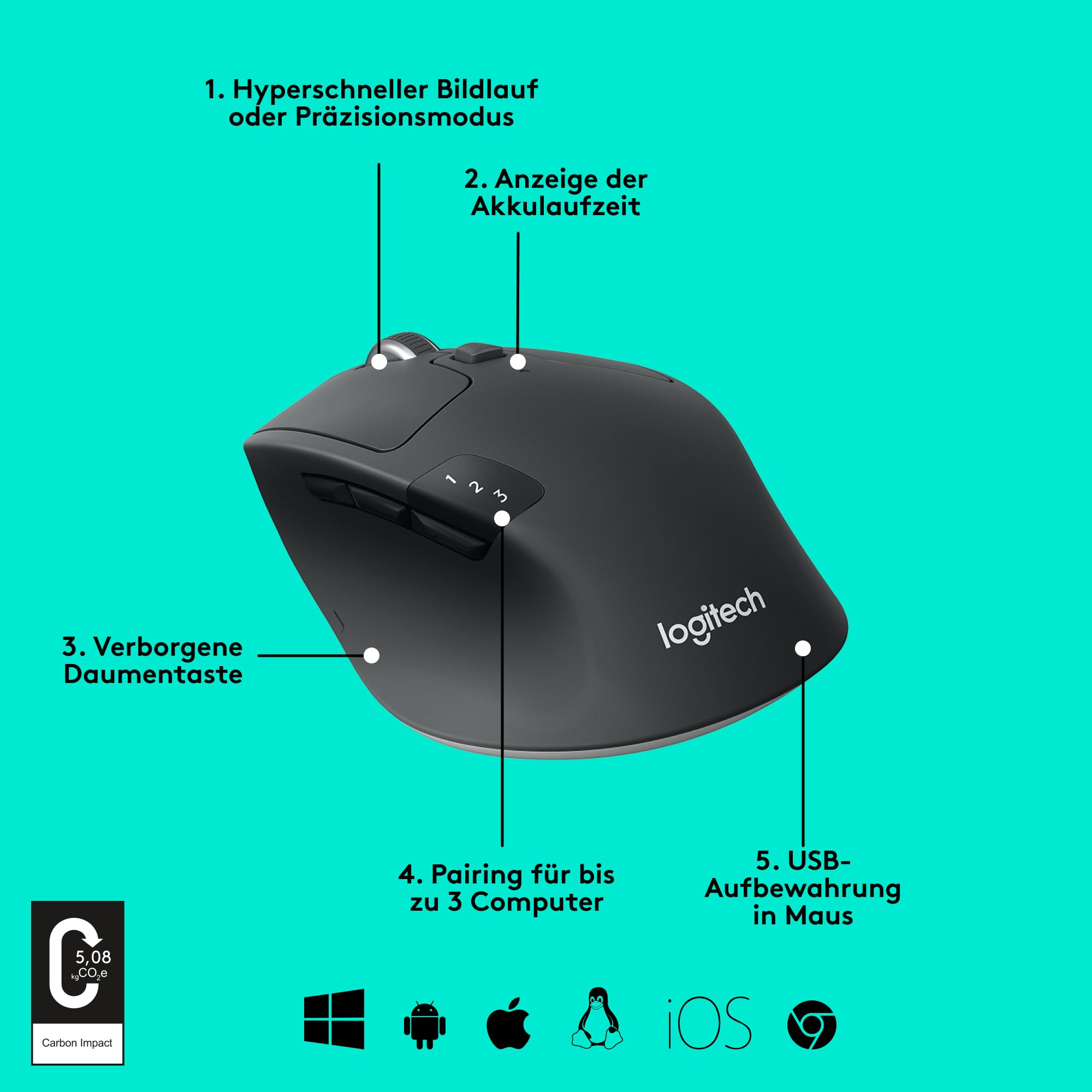 Logitech M720 Triathlon Multi-Device Kabellose Maus, Bluetooth, USB-Unifying-Empfänger, 1000 DPI, 6 programmierbare Tasten, 2-Jahres-Batterie, Für Laptop, PC, Mac, iPadOS - Grau