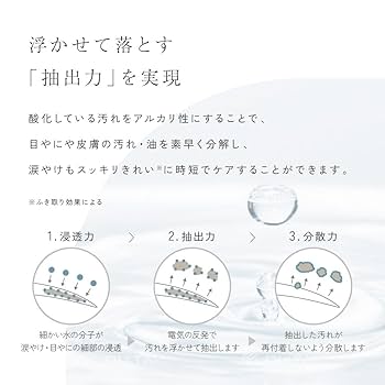 Amazon | 【無添加・国内生産】涙やけ ケアウォーター 低刺激