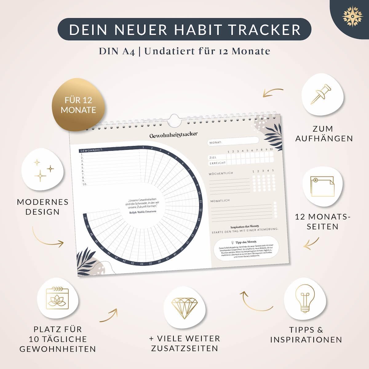 Lebenskompass Habit Tracker + Vision Board Set - 12 Monate Gewohnheitstracker - visualisiere das Leben Deiner Träume mit dem Visionboard "Liebes Zukunfts-Ich" - Geschenke für Frauen & Männer, FreundIn