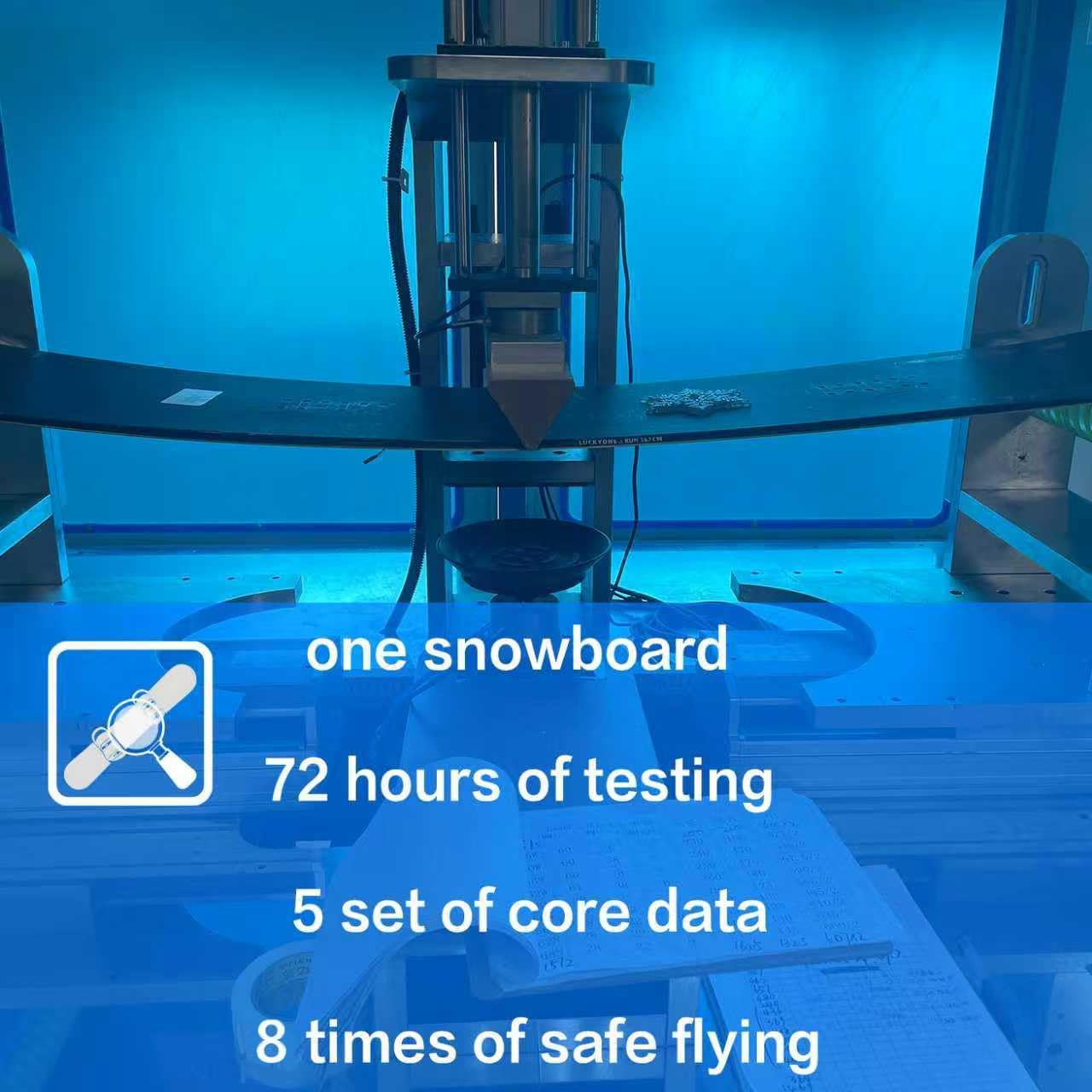 XCMAN Freeride Snowboard Beginner All Mountain,The Best All-Terrain, Dual-Directional, Hybrid Snowboard for All Levels ‌Burner