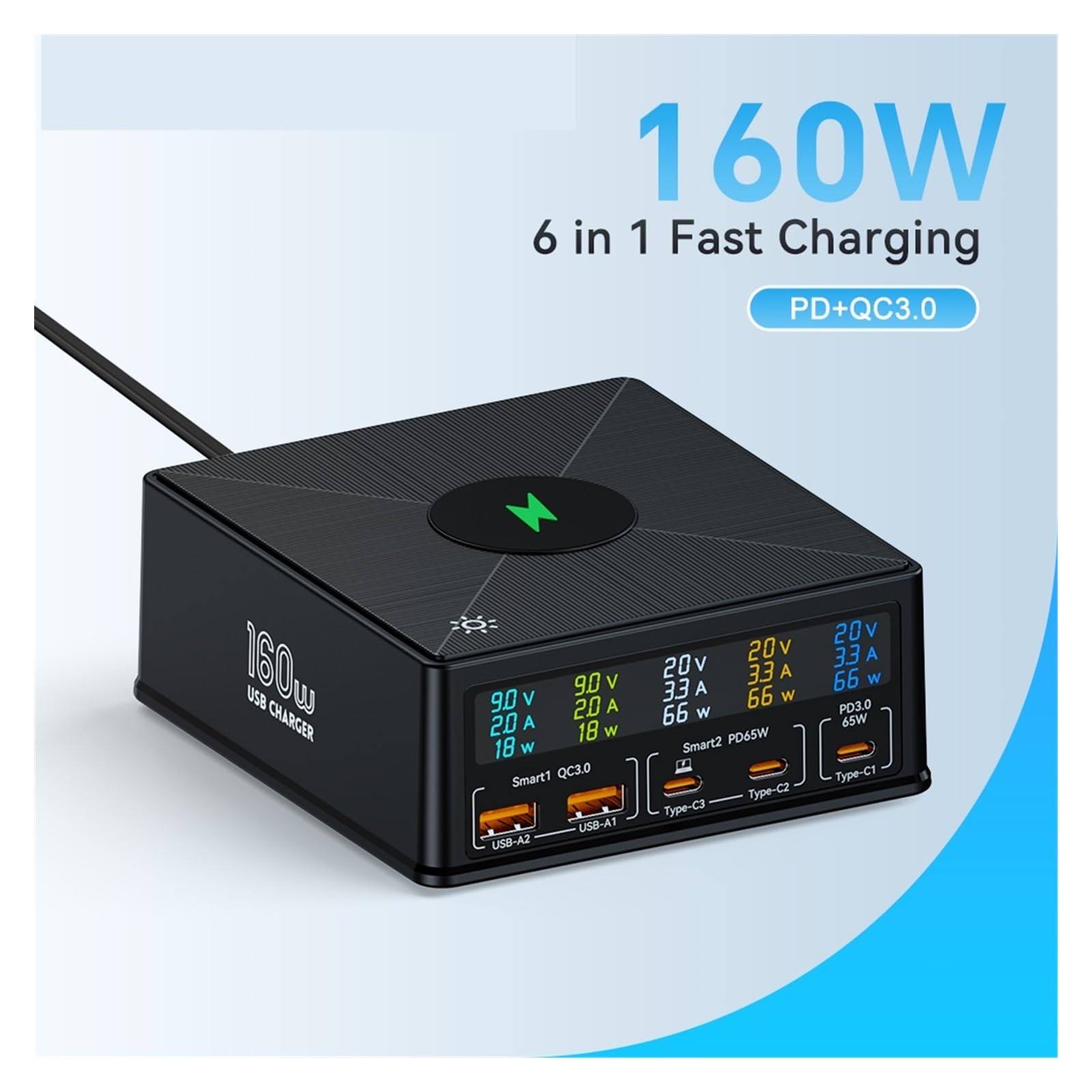 Cargador USB de 160W y 5 Puertos Staion con Cargador rápido de Carga inalámbrico de 15W USB-C PD 65W,Seguro y Eficiente