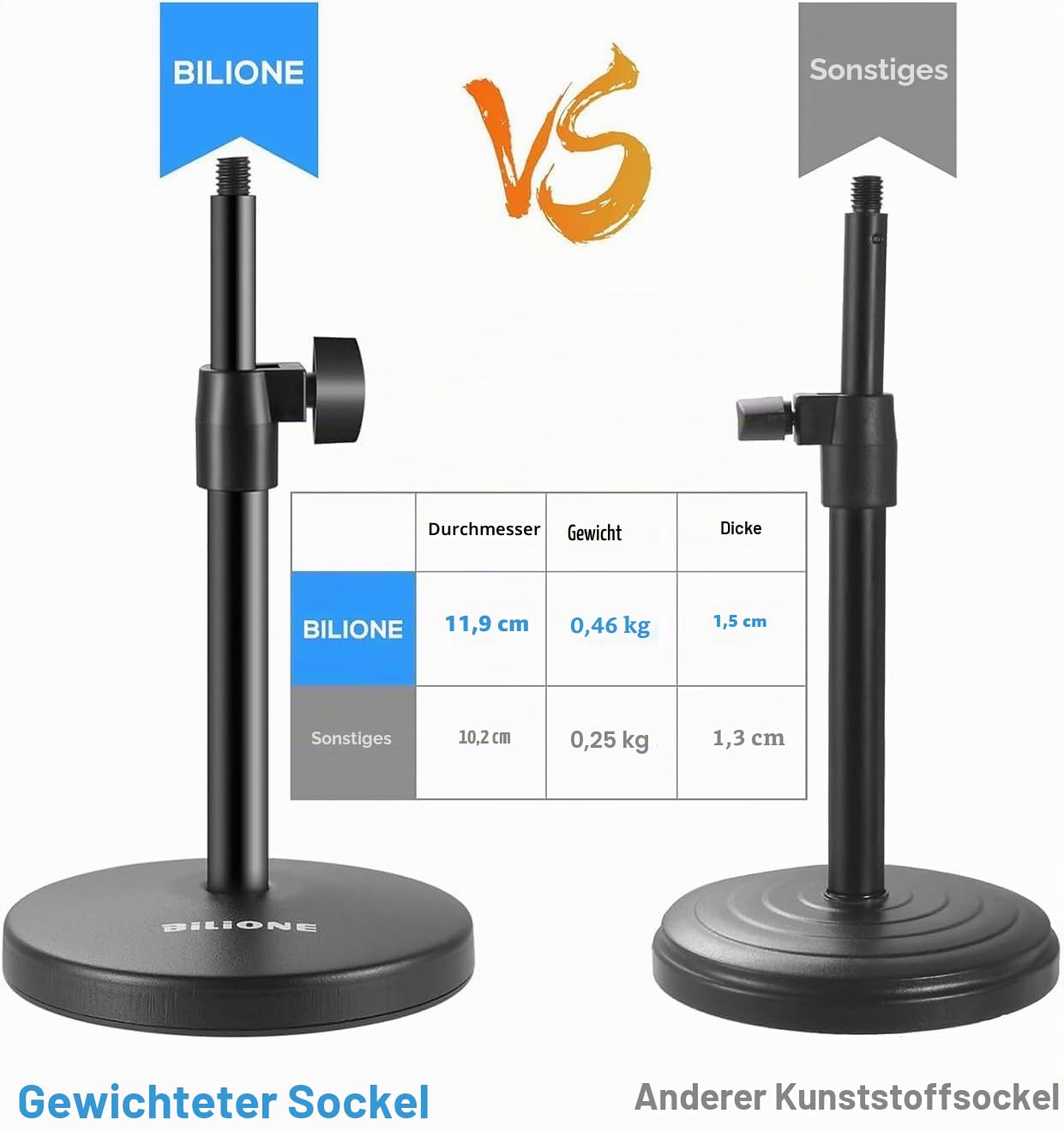 BILIONE 3-in-1 Multifunktions-Schreibtisch-Mikrofonständer, verstellbarer Tisch-Mikrofonständer mit Mikrofon-Clip, Handy-Clip, 5/8-Zoll-Stecker auf 3/8-Zoll-Buchse, Metalladapter