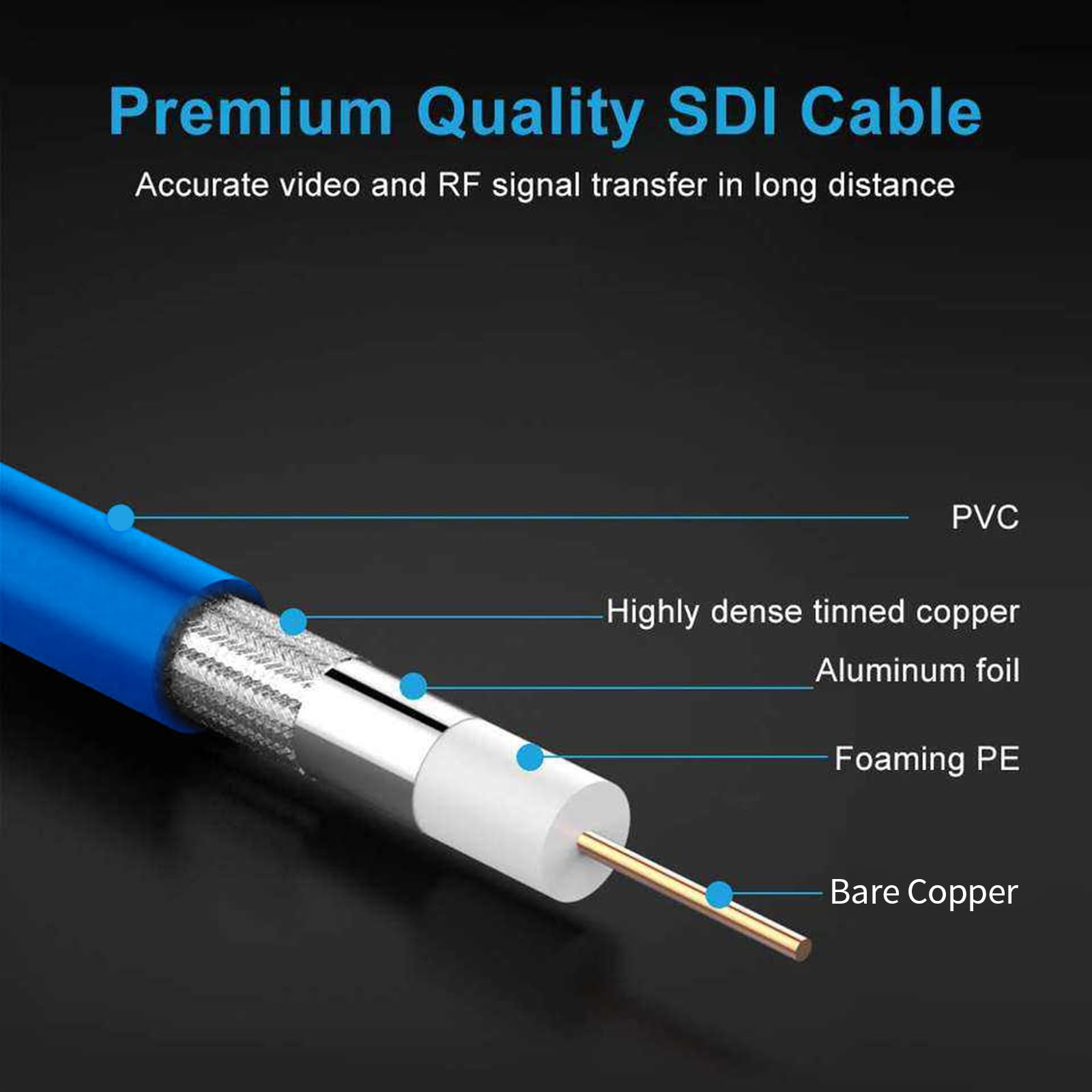 Rg6 75 Ohm Security Camera Cable 12G SDI Cable 6FT - BNC Male To Male ...