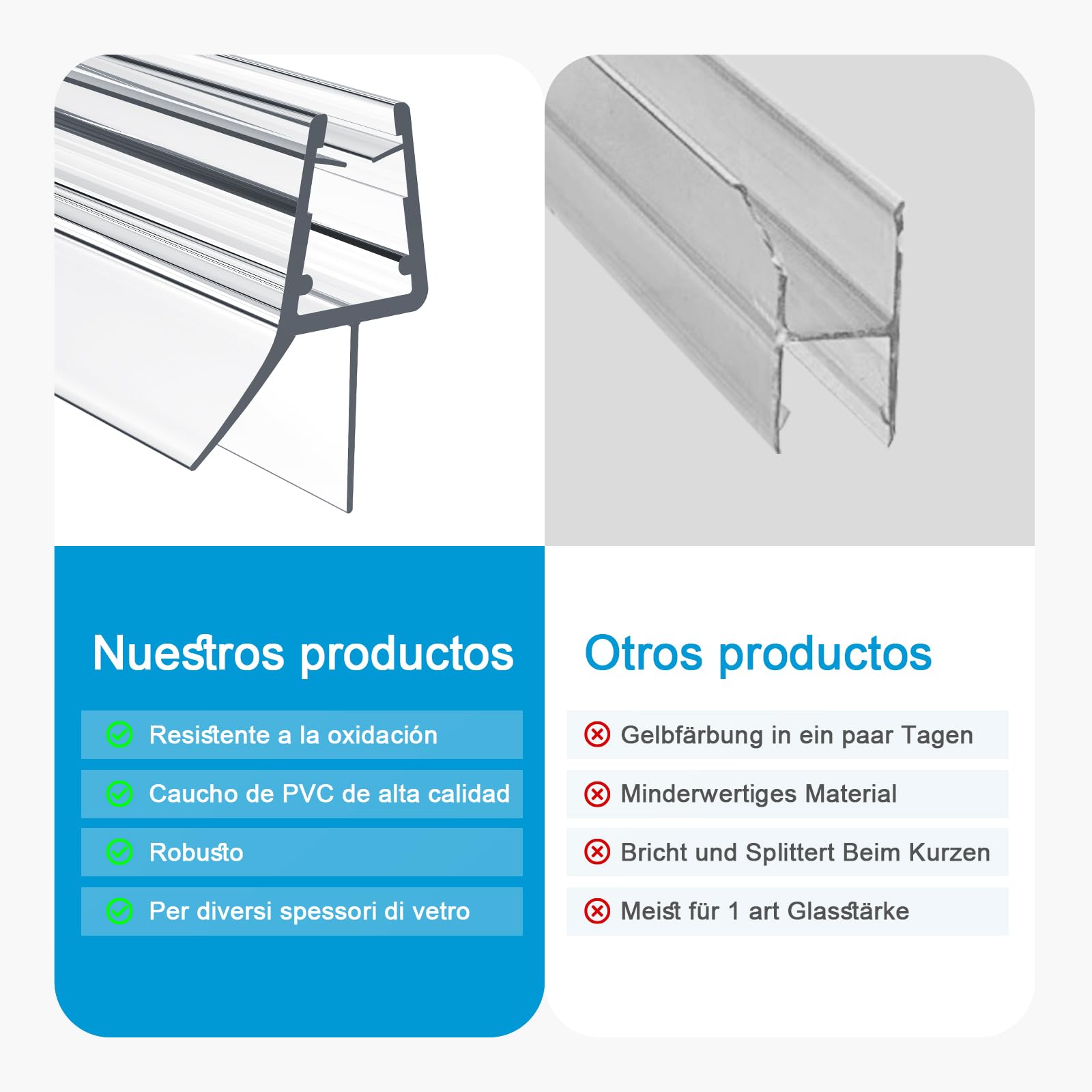 Heilmetz Juntas mampara ducha, Longitud 600 mm, S03, 2 piezas, Compatible con Vidrio de 4-6 mm, Impermeable, Cortable y de Fácil Instalación Sello para Mampara de Ducha
