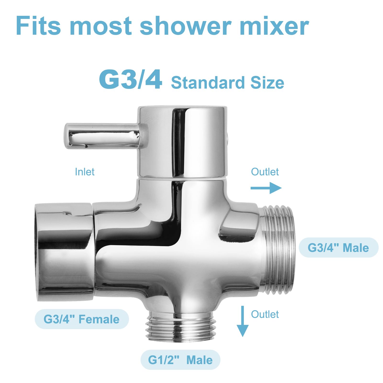 Snapklik.com : Shower Diverter Valve, G3/4 Solid Brass Universal 3-Way ...
