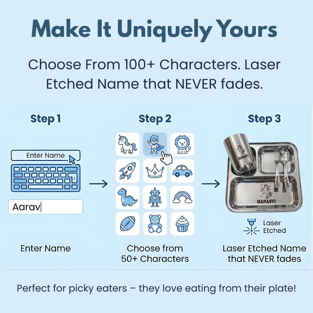 ncgifts Personalized Gift for Kids: Customized Stainless Steel Kids Name Plate Set - Unique Customizable Plates for Boys & Girls Birthday - Engraved with Name & Character Mealtime Fun and Creativity. — Amazon image 4