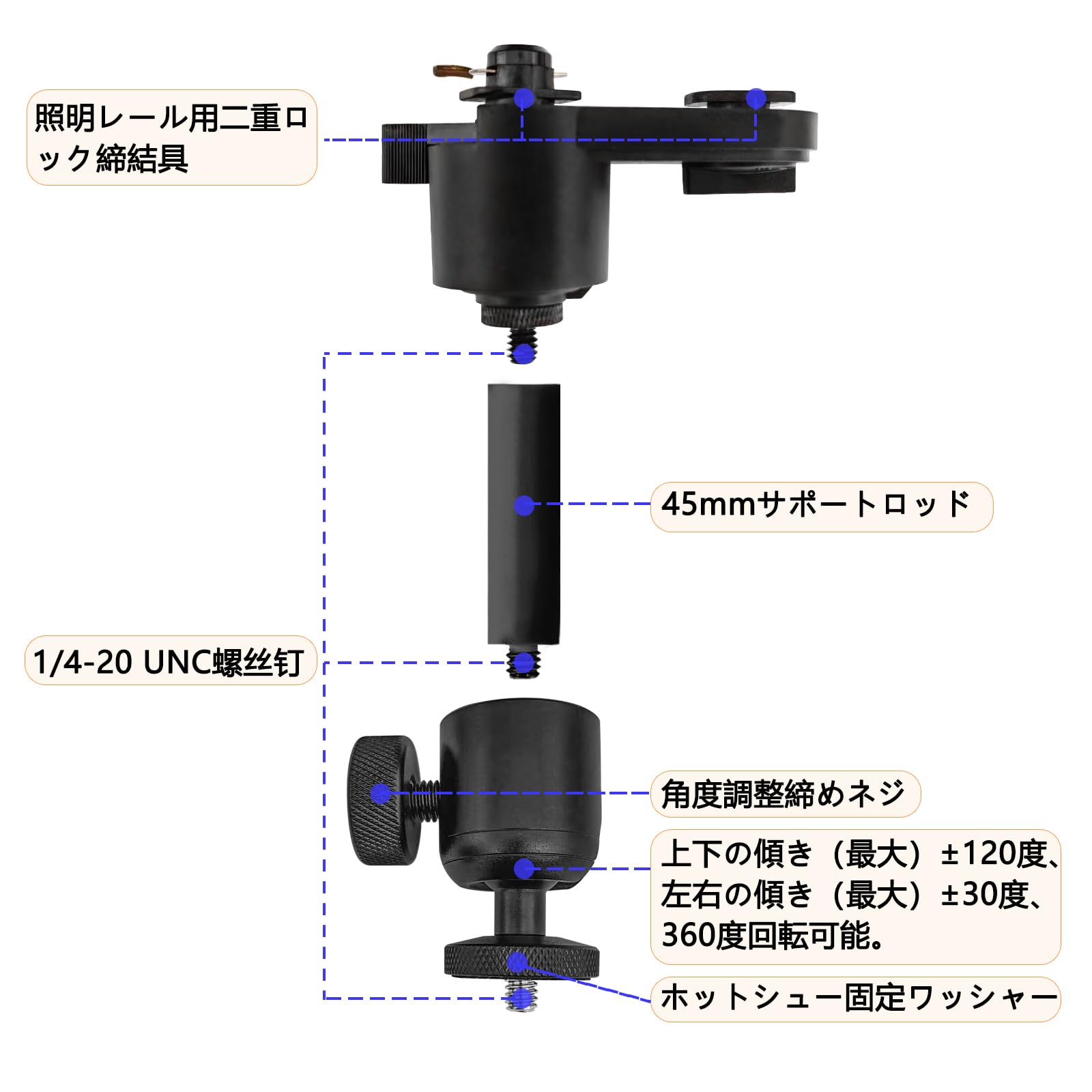 Amazon | Pispoer プロジェクター取付部品，ダクトレール式，1/4インチ