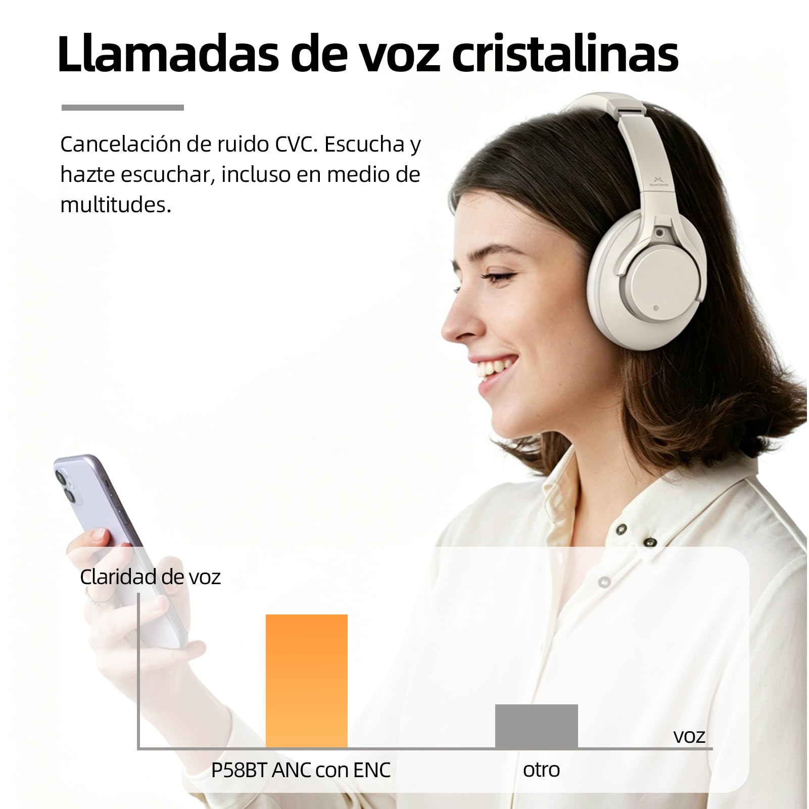 SoundMAGIC P58BT ANC Auriculares Bluetooth Diadema con cancelación Activa de Ruido, Calidad de Sonido HiFi, Llamadas nítidas, 60 Horas de autonomía, para Juegos y música, compatibles con móviles y PC