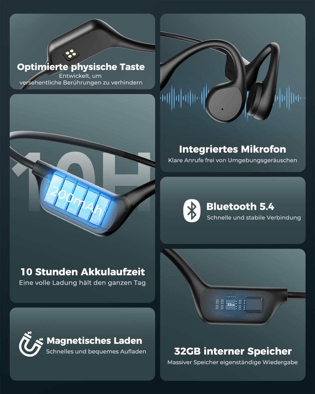 Knochenschall Kopfhörer, Kopfhörer Schwimmen, 32GB MP3 Speicher, Open Ear Kopfhörer Bluetooth 5.4, IPX8 Wasserdicht, 10 Stunden Spielzeit, Schwimmen, Laufen