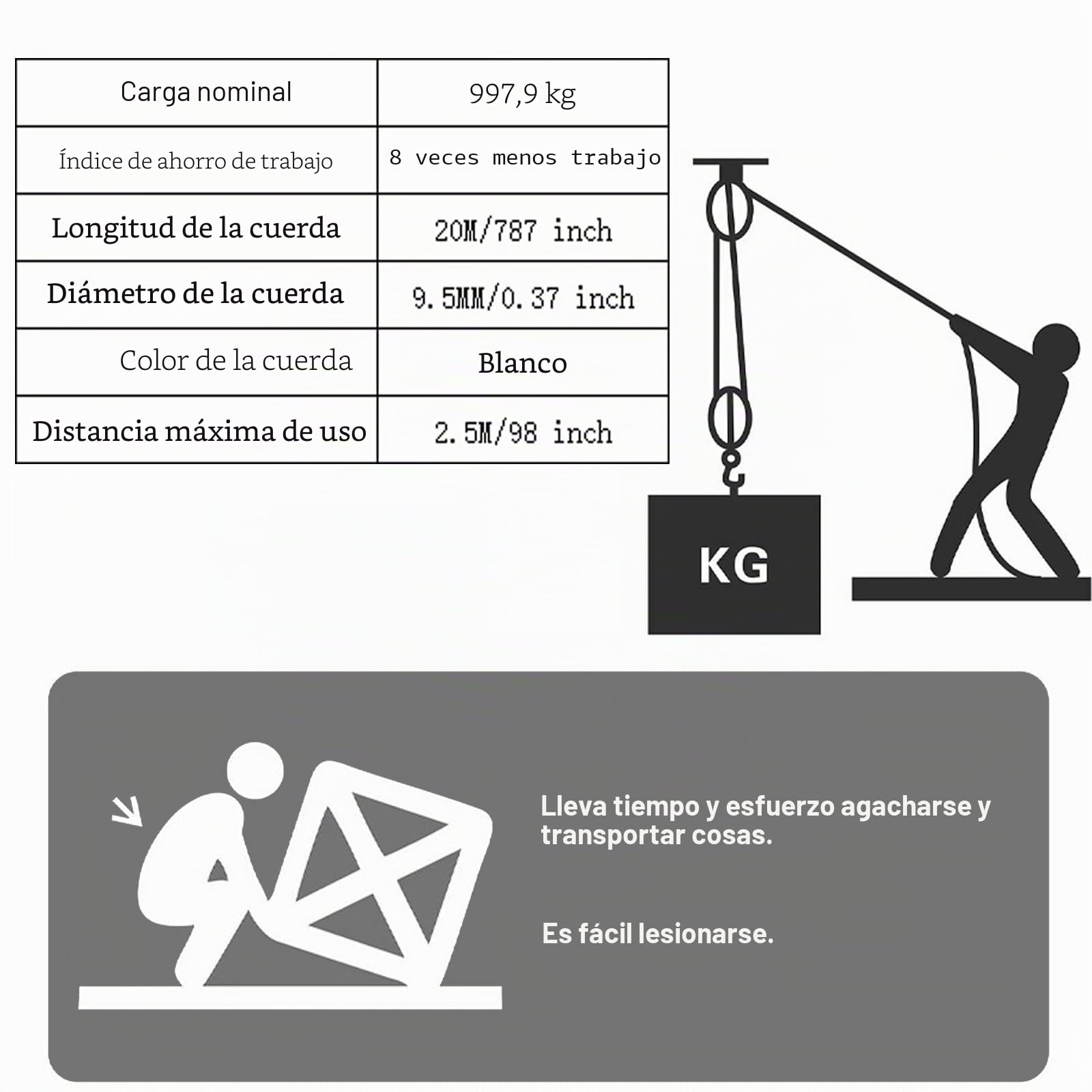 Polea de cuerda de 2200 libras, bloque de polea y sistema de aparejos 8:1 potencia de elevación, polipasto de cuerda resistente para cría de animales, garaje, almacén, construcciones