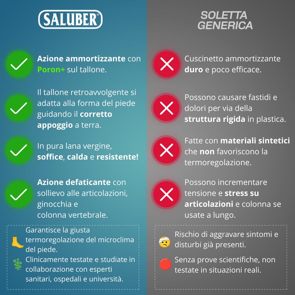 Solette Saluber Active Thermo 463, Pura Lana Vergine con membrana Isolante, Tecnologia Poron+ Ammortizzante, Solette Termiche ad Azione Defaticante, Uomo e Donna, Assorbono Shock (43)