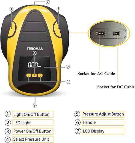 Miniatura 2 de TEROMAS Compresor de aire inflador de neumáticos bomba de aire portátil CCAC para neumáticos de coche 12V CC y otros inflables en casa 110V CA bomba