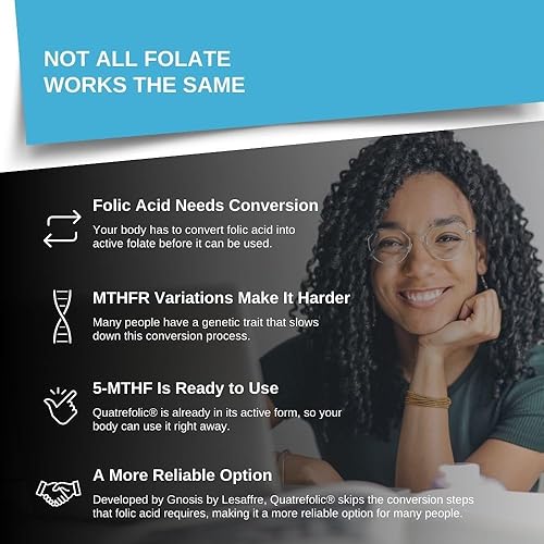 Miniatura 4 de Intelligent Labs 1MG 5-MTHF metilfolato, 120 cápsulas, suministro de 4 meses, suplemento de ácido fólico mejor valor como ácido cuatrefólico, folato