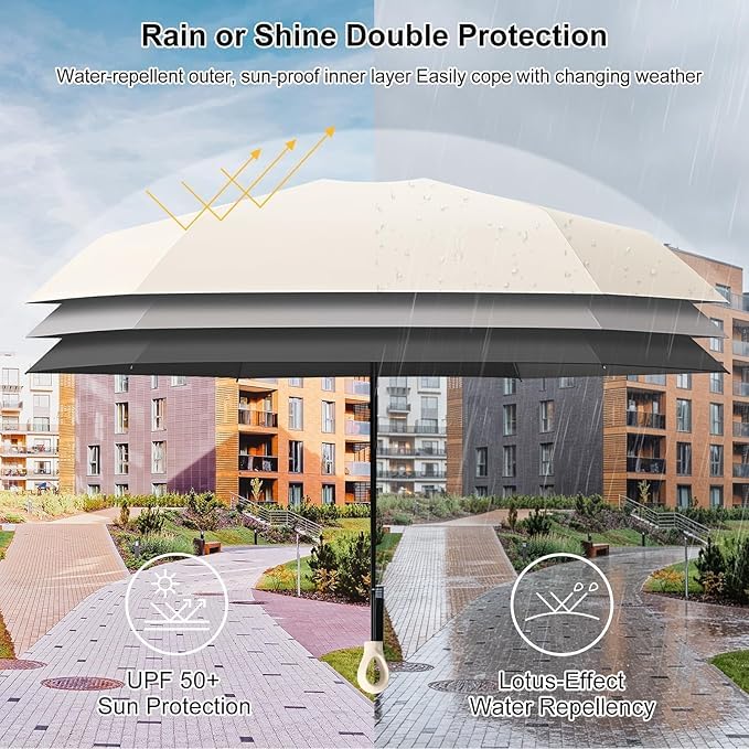 Image of Owme UV Umbrella for Women, Mini Folding Portable 2-Fold Umbrellas | Manually Open & Close for Rain and Sun Protection, Anti-Slip Handle | Windproof Umbrlla | Chata for Rain for Men -