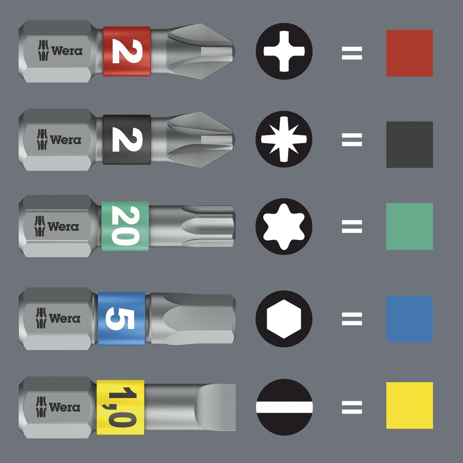 Kraftform Kompakt Stubby 1, 19 piezas