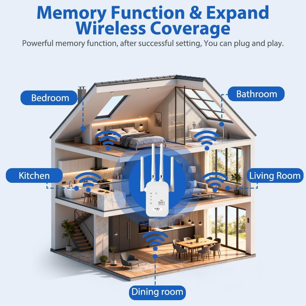 Ripetitore WiFi 1200 Mbps, 5GHz/2.4GHz Dual-Band Wireless Extender Potente, WiFi Amplificatore con 4 Antenne, Porta Gigabit Ethernet, WPS, Supporta 3 Modalità, Compatibile con Tutti i Box Internet