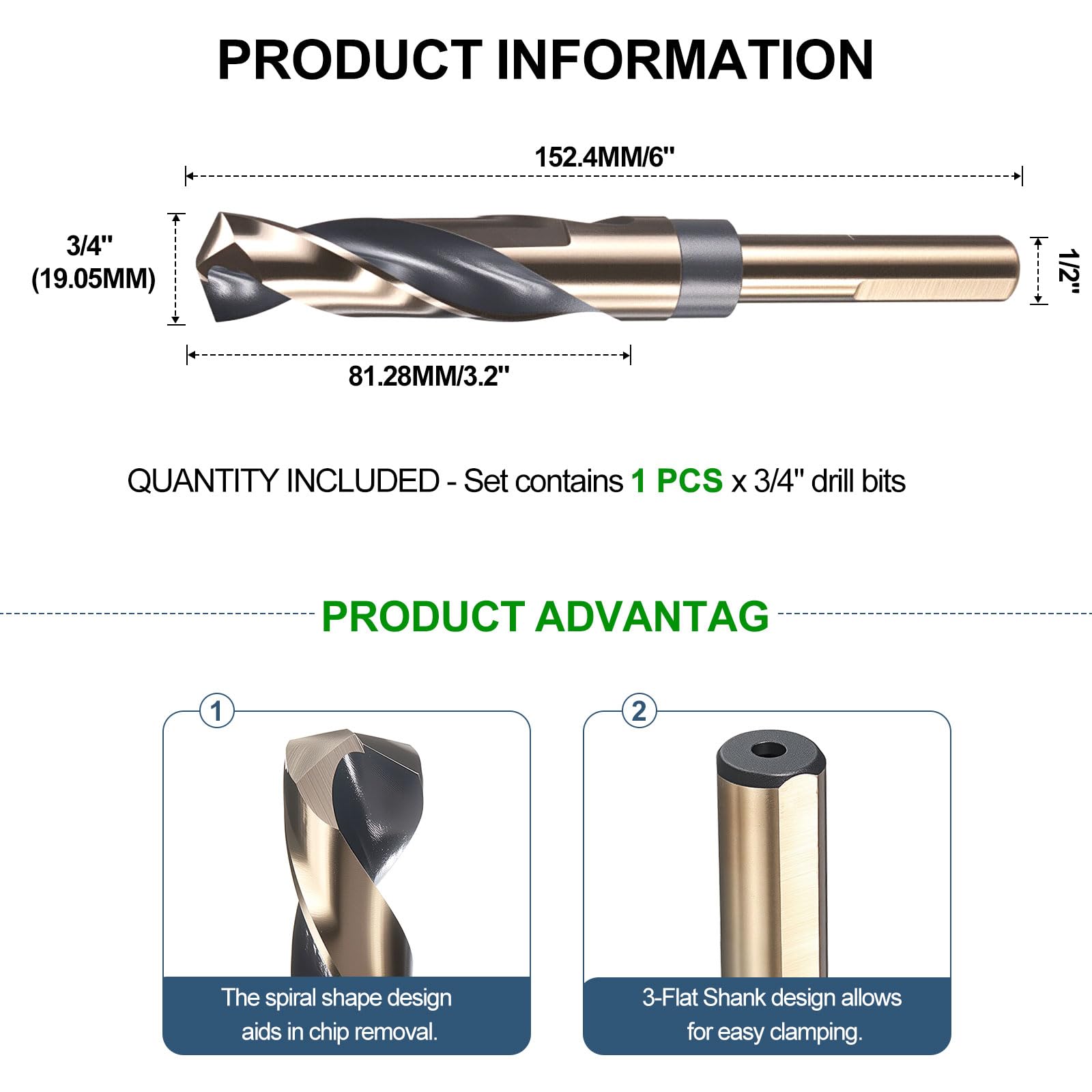 METALLIXITY 19.05mm Drill Bit (3/4") - Image 2