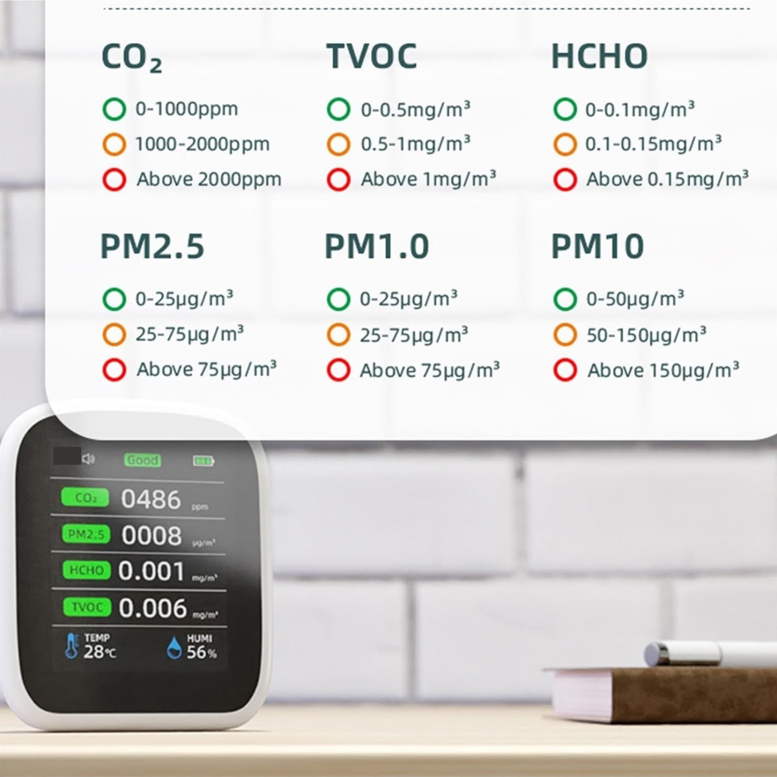 monitor di co2, Rilevatore Di Qualità 'aria WiFi 8 In 1 PM1.0 PM2.5 PM10 Sensore Anidride Carbonica per casa, ufficio, auto