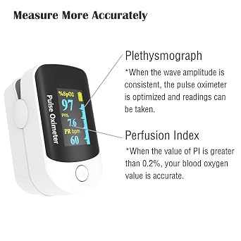 Pulse Oximeter, OLED Display Oxygen Monitor Fingertip, Blood Oxygen Saturation Monitor (SpO2) with Carrying Case, Batteries and Lanyard