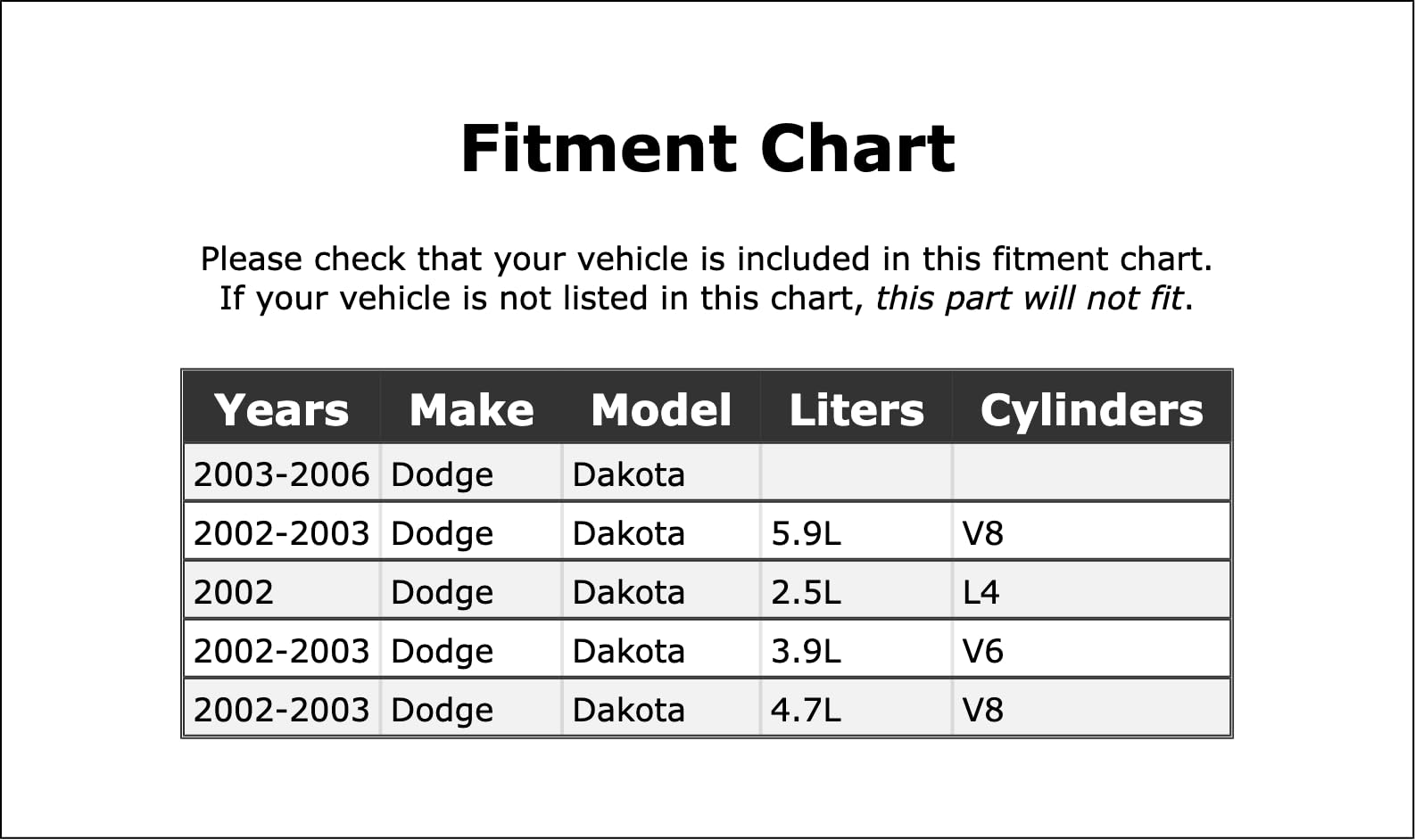 Turn Signal Flasher Compatible With Dodge Dakota 2002 2003 2004 2005 2006 PC-820668