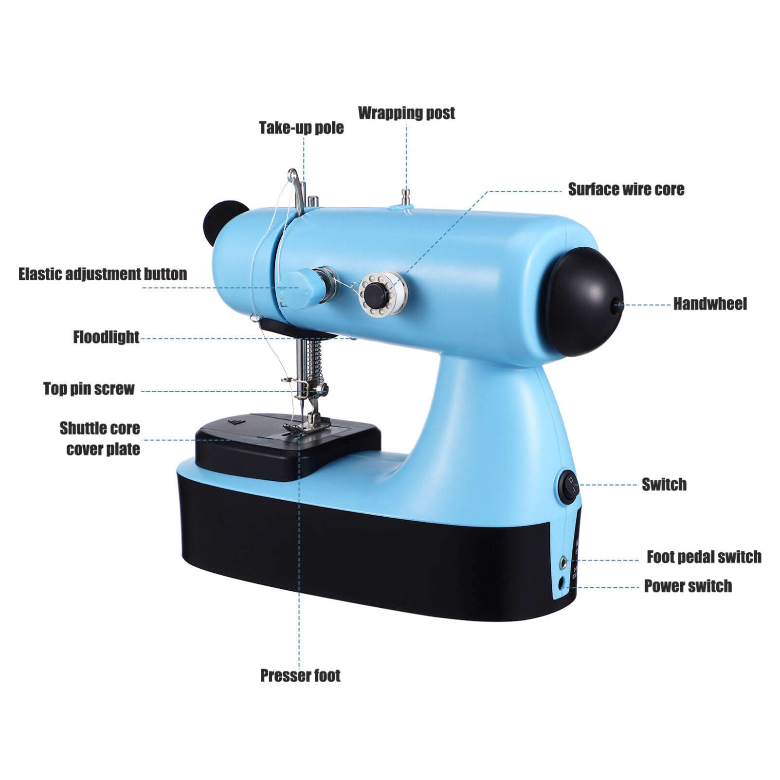 Máquina de coser for principiantes Mini: Pequeña máquina de coser for niños adultos - Máquina de coser eléctrica con placa de expansión de bolsas con luz LED - Acolchado portátil for viajes en casa