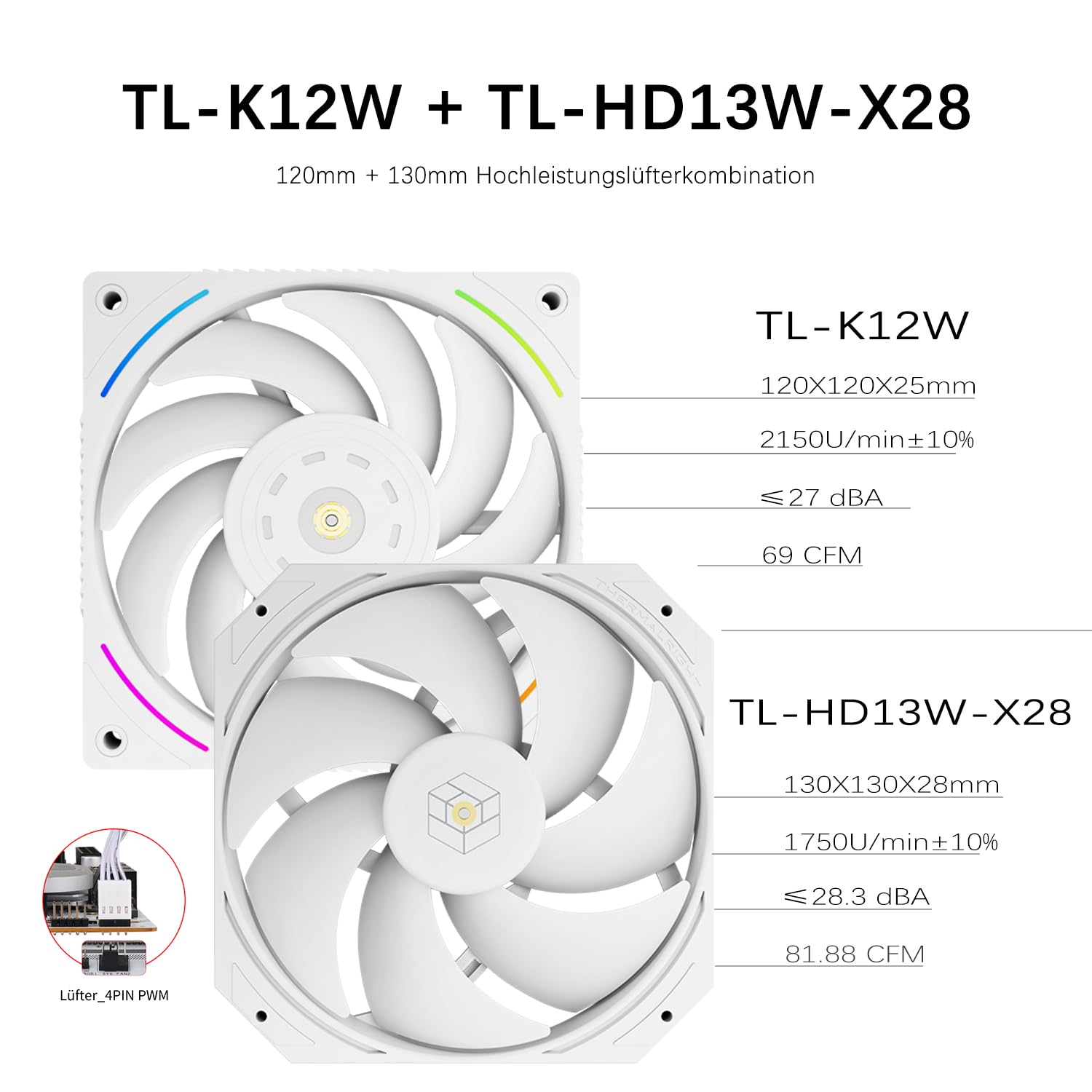 TR-Thermalright Royal Pretor 130 Ultra White, chłodzenie CPU, podwójna wieża z 7 rurkami cieplnymi, podwójne wentylatory PWM, biała pokrywa górna, dla AM5/AM4, Intel LGA1851/1700/1150/1151/1200