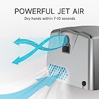 Vista 6 de JETWELL Paquete de 2 secadores de manos compactos para baños comerciales, cubierta de acero inoxidable, viento cálido automático de alta velocidad