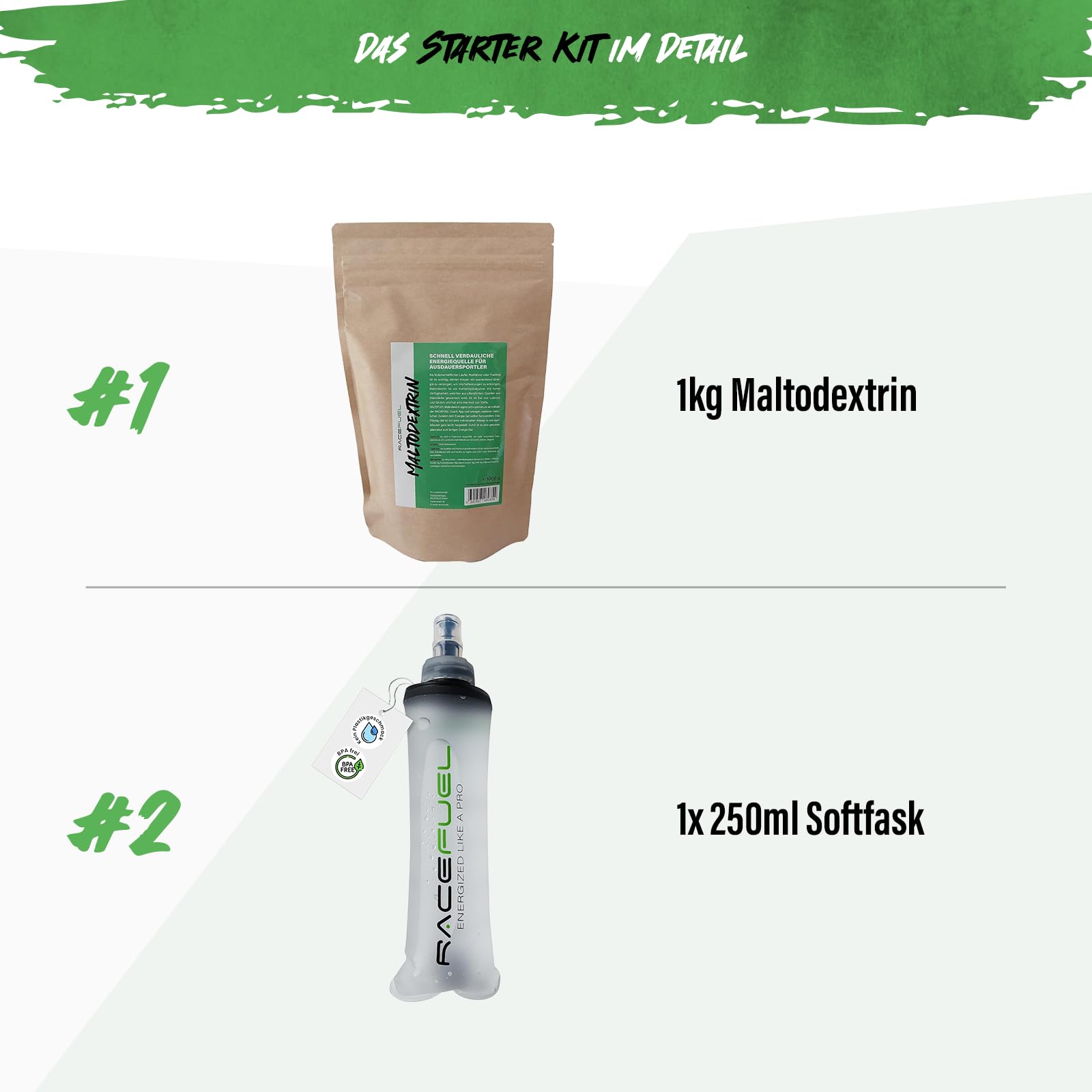 RaceFuel Energy Gel Kit zum Selbermachen für 84x32ml High-Performance Liquid Gel, 100% natürlich & veganes Energie-Gel, inkl. Rezeptrechner und 250ml faltbare Trinkflasche, Soft Flask, Gel for Energy