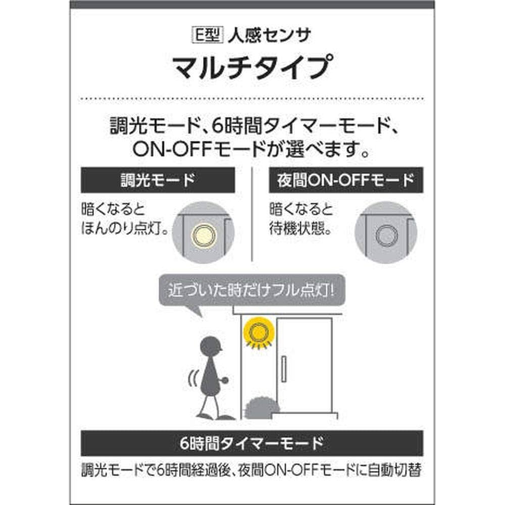 Amazon | コイズミ照明 人感センサ付ポーチ灯 マルチタイプ 茶色