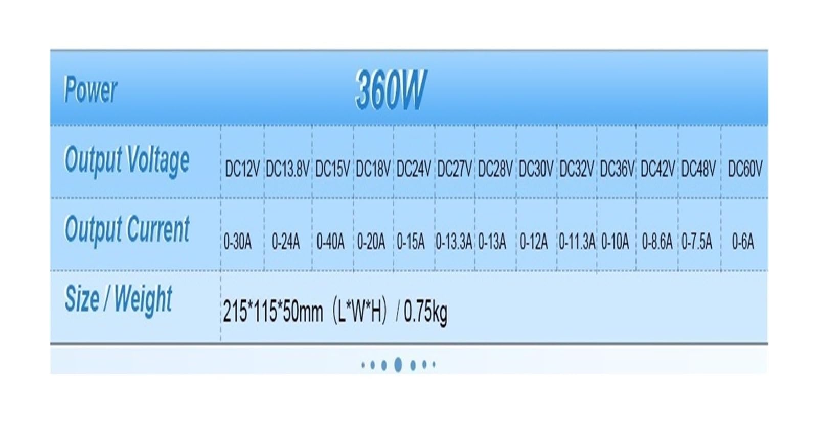 Fuente Alimentacion Regulable, Fuente de alimentación conmutada de 27 V CC, transformador de 360 ​​W, 480 W, 500 W, 600 W, 800 W, 1000 W, 1200 W, adaptador de alimentación de unidad LED(1000W)