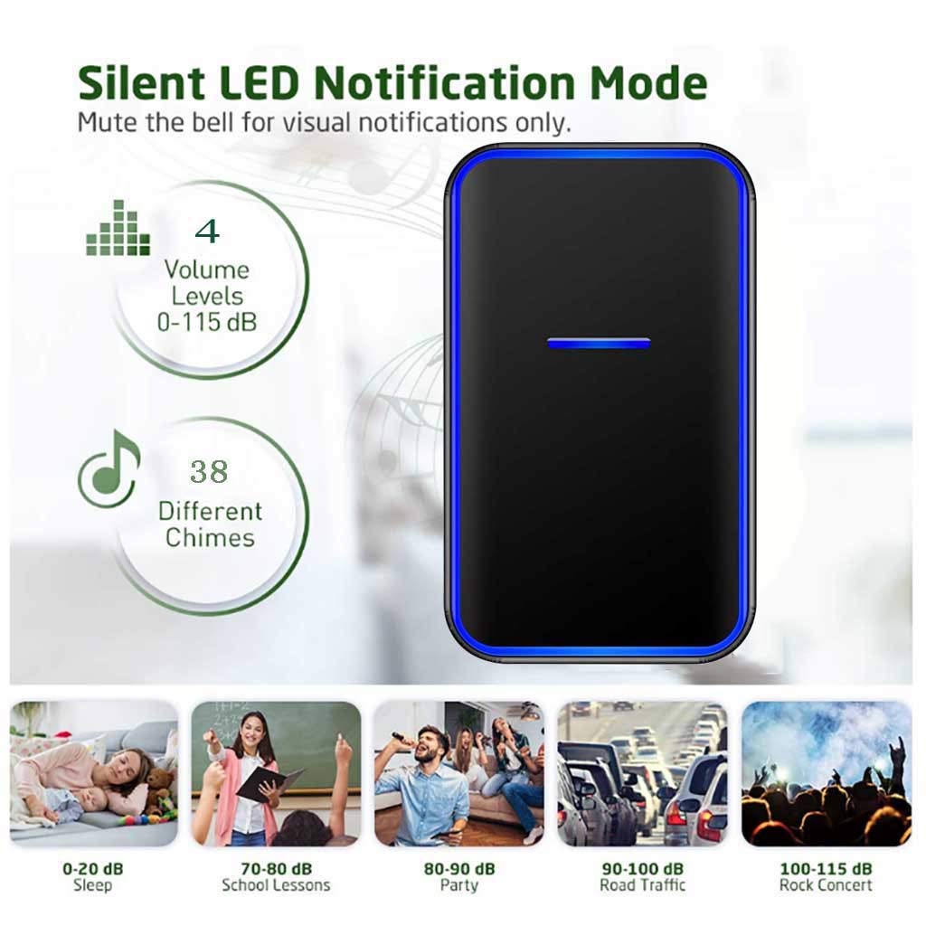 Timbre Inalámbrico para Puerta, Rango De Transmisión De 120M (393FT) con Recordatorio De Luz LED Azul Intermitente, Timbre Autoalimentado, 1 Transmisor 3 Receptores,Blanco