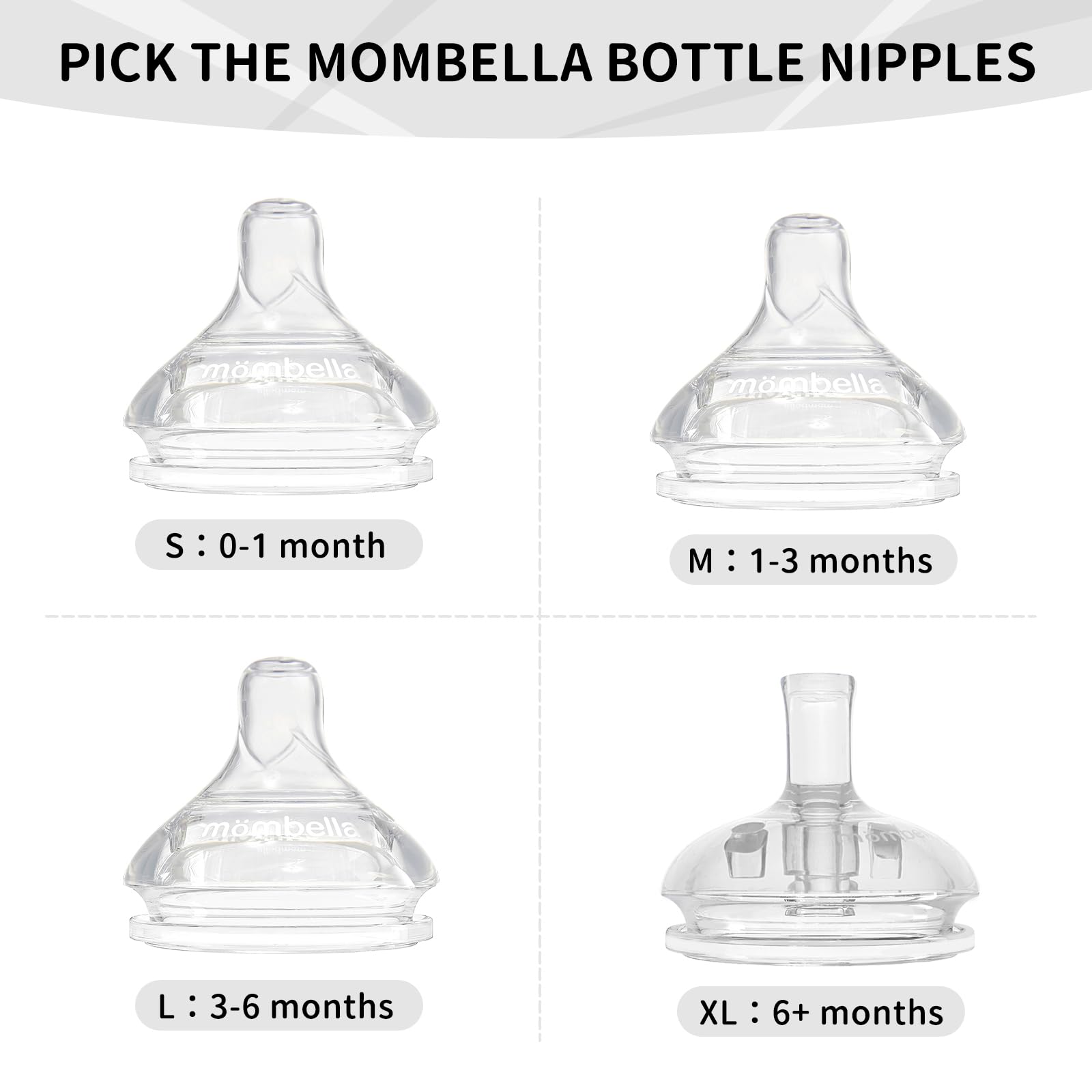 Mombella Replacement Nipple, Slow Flow for Newborn 0-1 Month, Only Fits Mombella Classic Glass Feeding Bottle, Food-Grade Soft Silicone Breastfeeding-Like Nipple, Baby Bottle-Feeding Supplies