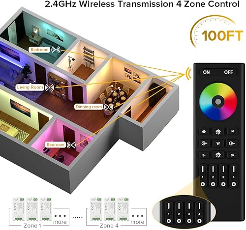 Miniatura 2 de BTF-LIGHTING 5050SMD FCOB COB RGB RF remoto RC03RFB y 2PCS C03RF controlador kit 4 zonas RF 2.4GHz inalámbrico control de grupo remoto PWM RGB (+ R