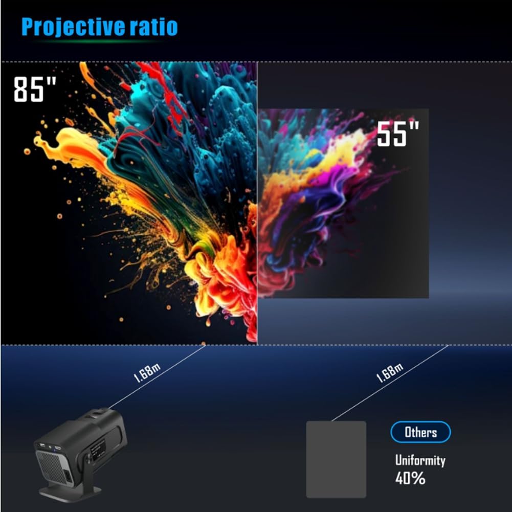 Bamberg HY320 Mini Neuer Nativer 720P Android 11 4K-Projektor 300ANSI Wifi6 BT5.0 Outdoor Tragbarer 180°-Projektor EU-Stecker
