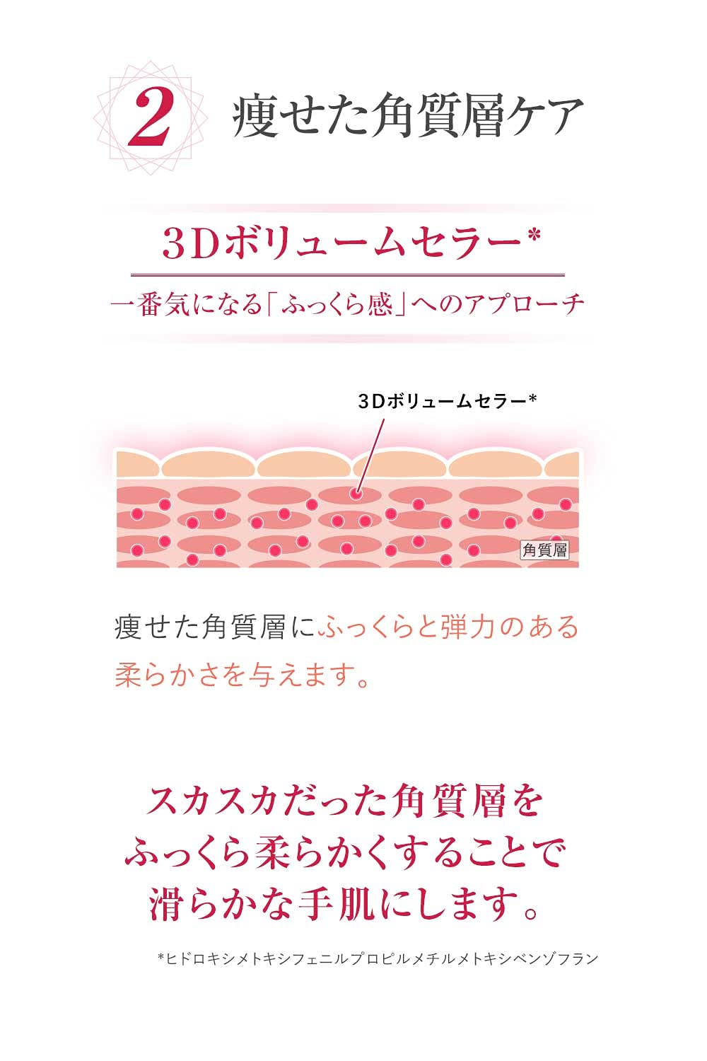 Amazon.co.jp: 血管 が目立つ手肌に エイジングケア ハンドクリーム 北
