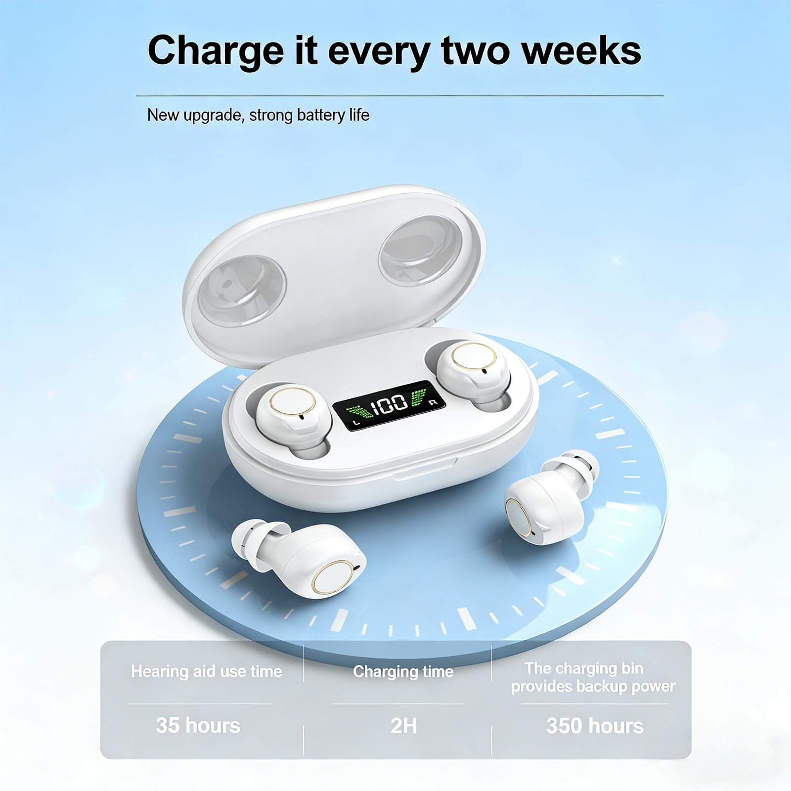 Dispositivo audio ricaricabile per anziani e adulti, dispositivo audio digitale con auricolari in-ear leggeri da 3,2 g, accensione anti ululo, comandi touch e custodia di ricarica LED (bianco)