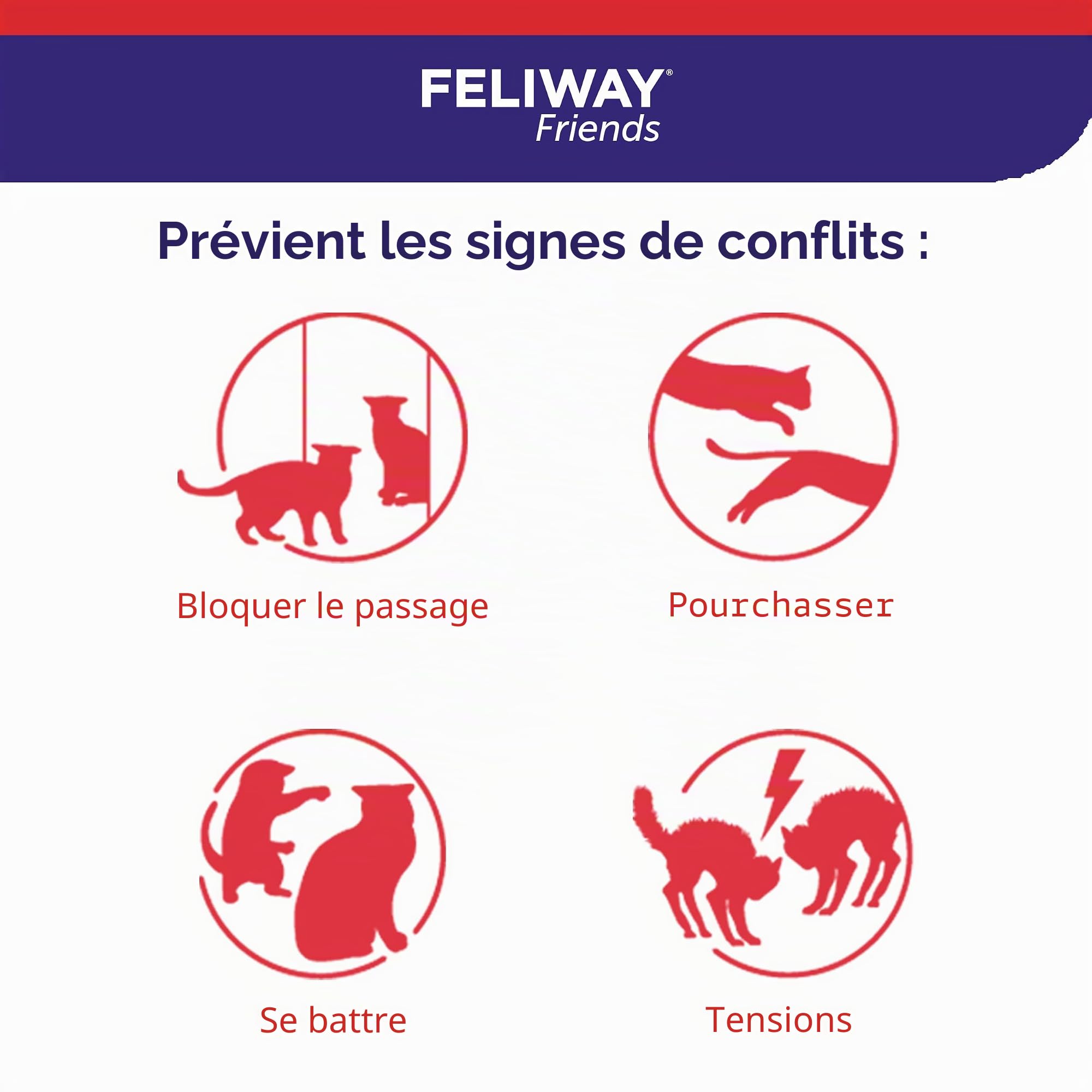 FELIWAY Friends 3 Flacons pour 30 Jours