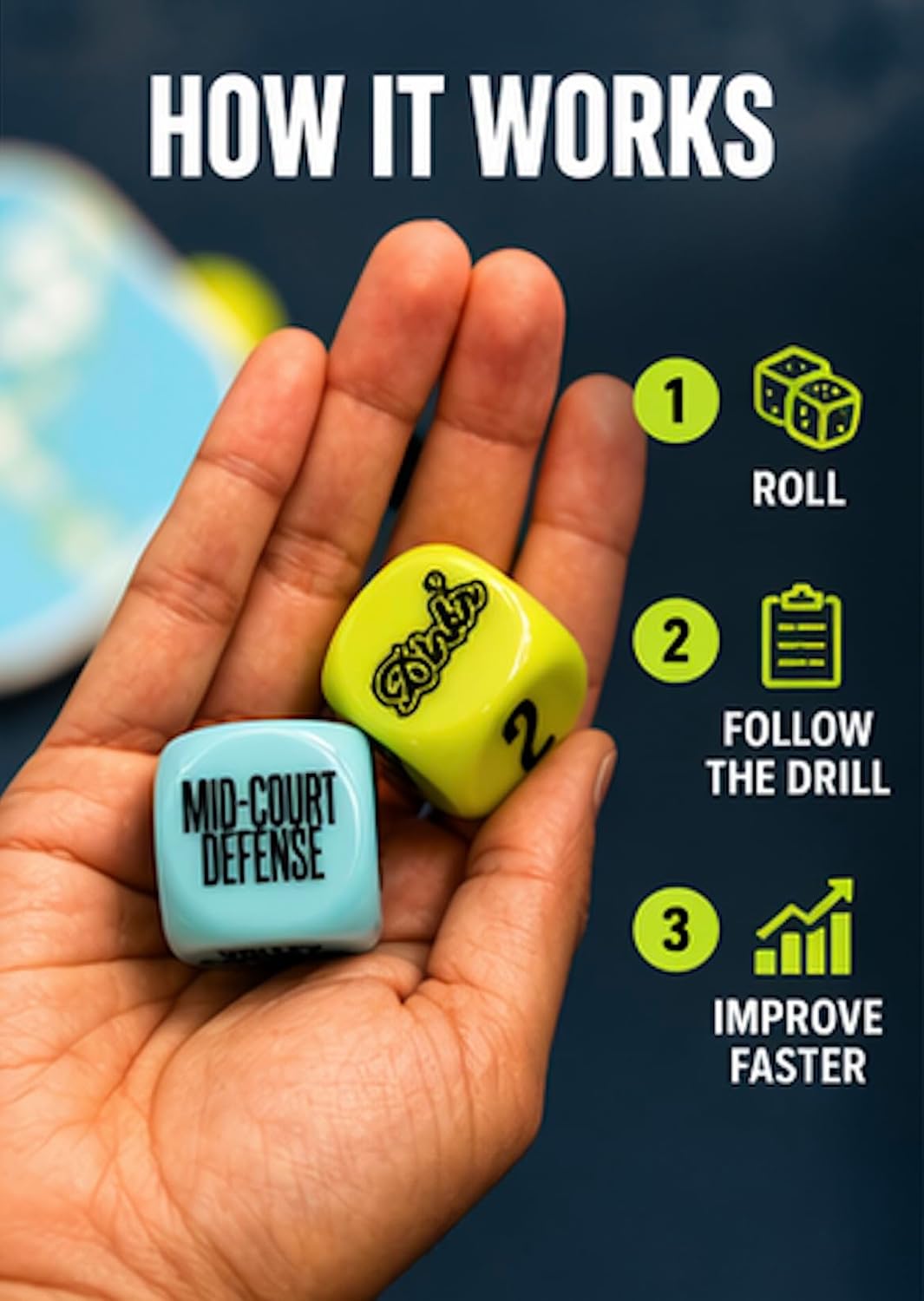 Dink’r Pickleball Drill Dice – Training Dice for Pickleball Drills & Practice – Random Drill Generator for Solo & Group Training