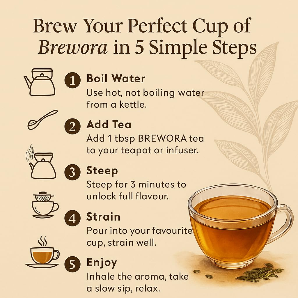 Brewora Premium Kadak Assam Tea | Strong & Bold CTC Leaf Tea | Chai for Rich Taste & Aroma | Natural Energy Booster | Vacuum Packed for Freshness | 1kg Pack 2