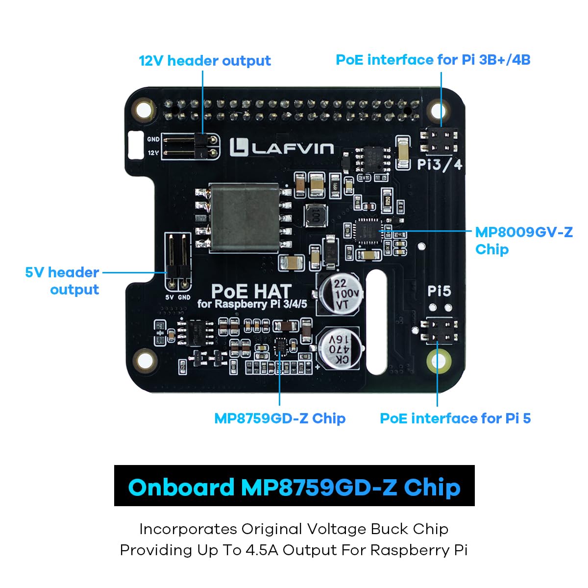 LAFVIN POE HAT Power Over Ethernet para Raspberry Pi 5/4B/3B+,5V/12V Header Outputs,40-pin GPIO Header — view 2